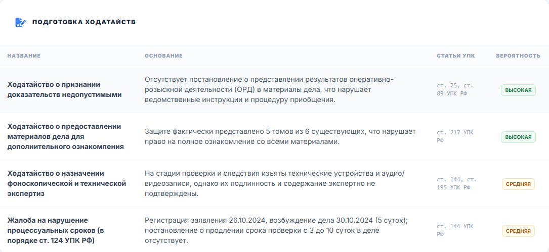 Скриншот заключения, стр. 3